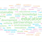 A word cloud generated from the descriptor text and title for the UKFIET Conference 2025