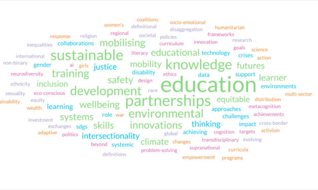 A word cloud generated from the descriptor text and title for the UKFIET Conference 2025