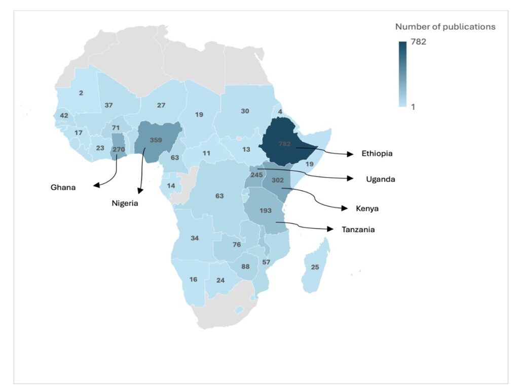 Figure 2 is a map of Africa with the number of publications per country. Ethiopia by far has the highest number, with Nigeria, Kenya, Ghana, Uganda and Tanzania having the next amount. The other countries all have relatively few. 