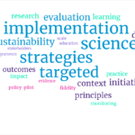 Word cloud on implementation science with the largest words being: implementation, science, strategies and targeted, followed by evaluation and sustainability. The next level of words include data, outcomes, context, initiatives and principles.