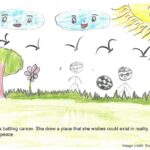 A picture drawn by a child - Dana, with trees and children with clouds with smiley faces, birds and sunshine . The illustration is of where she would like to play in peace. "Dana, 13, is battling cancer. She drew a place that she wishes could exist in reality, where she can play in peace"