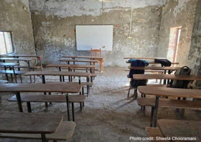 Classroom, Kissan Inter College, Mathura (Uttar Pradesh), India, December 2024Empty desks and chairs in a class, with a a few school bags on chairs